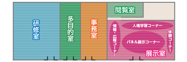 フロアマップ