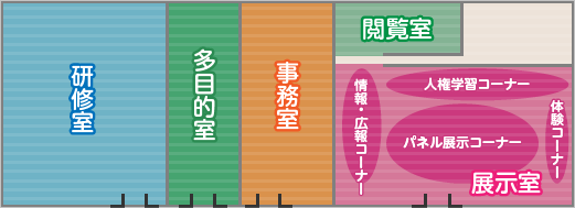 フロアマップ