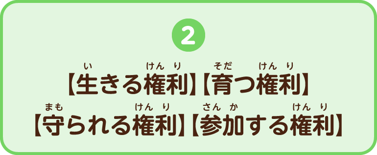 2.「生きる権利」「育つ権利」「守られる権利」「参加する権利」